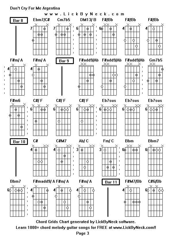 Chord Grids Chart of chord melody fingerstyle guitar song-Don't Cry For Me Argentina,generated by LickByNeck software.